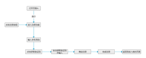 http://img5.zhiupimg.cn/group1/M00/00/48/d_5-B1eE1KyAf3OAAABStki_4Dg403.png